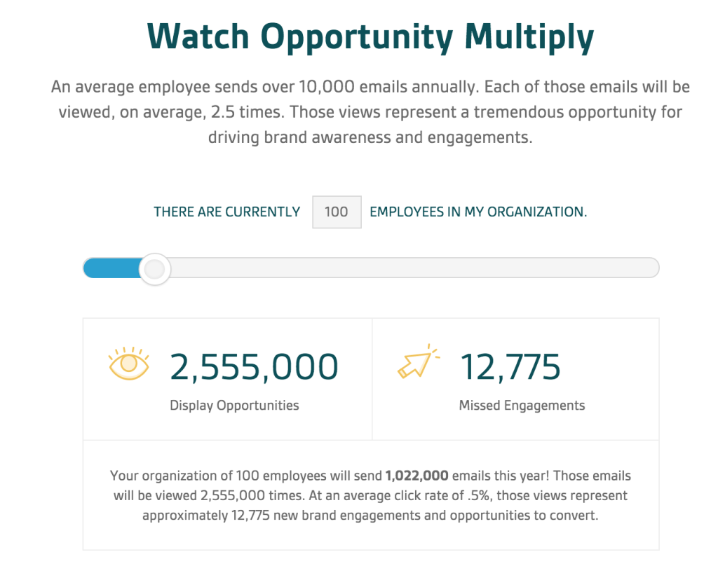 Calculate Your Opportunity