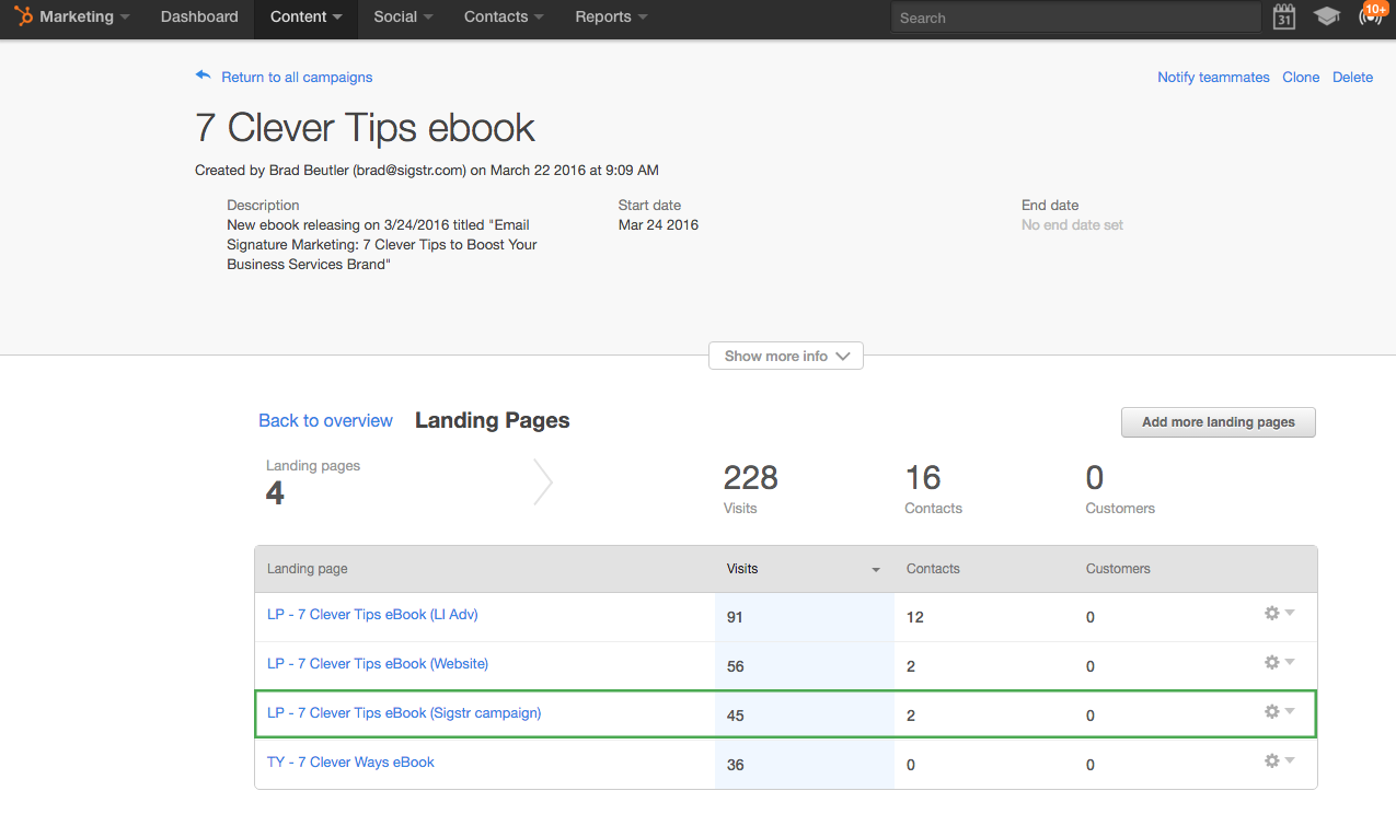 Metrics from your email signature generator within HubSpot using Sigstr.