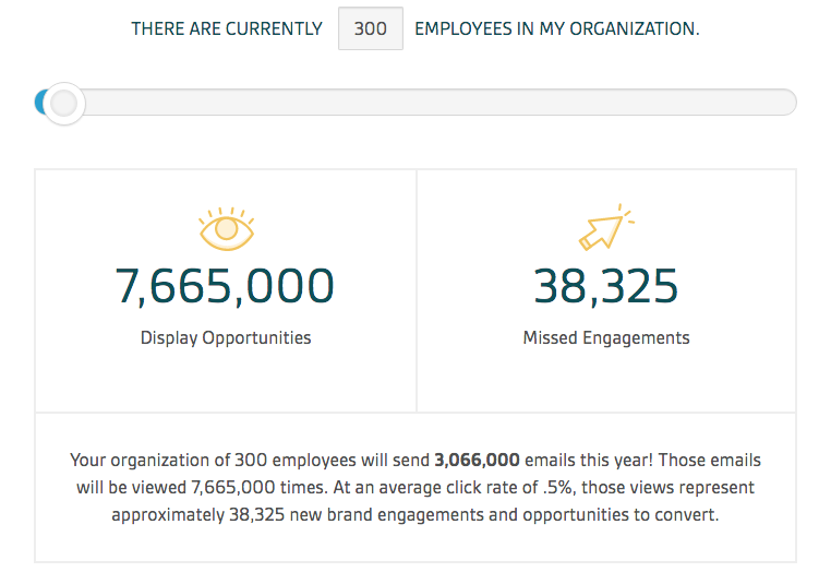 Employee email opportunity calculator