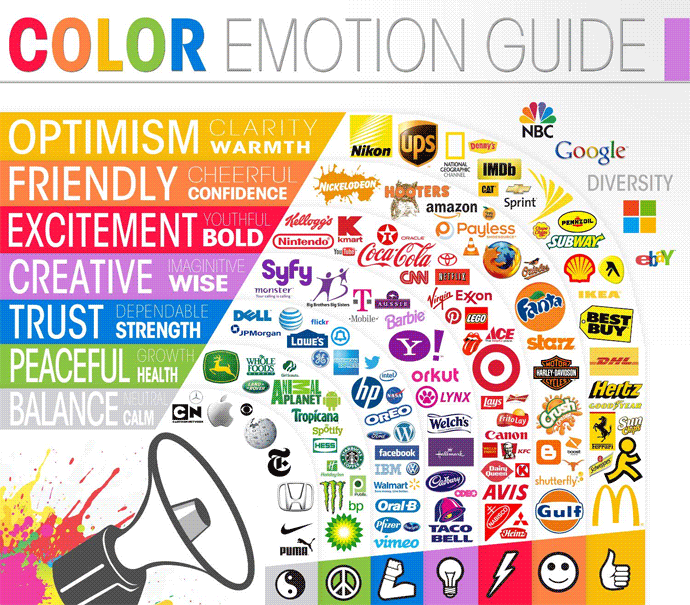 Effective CTA graphic 2 colors