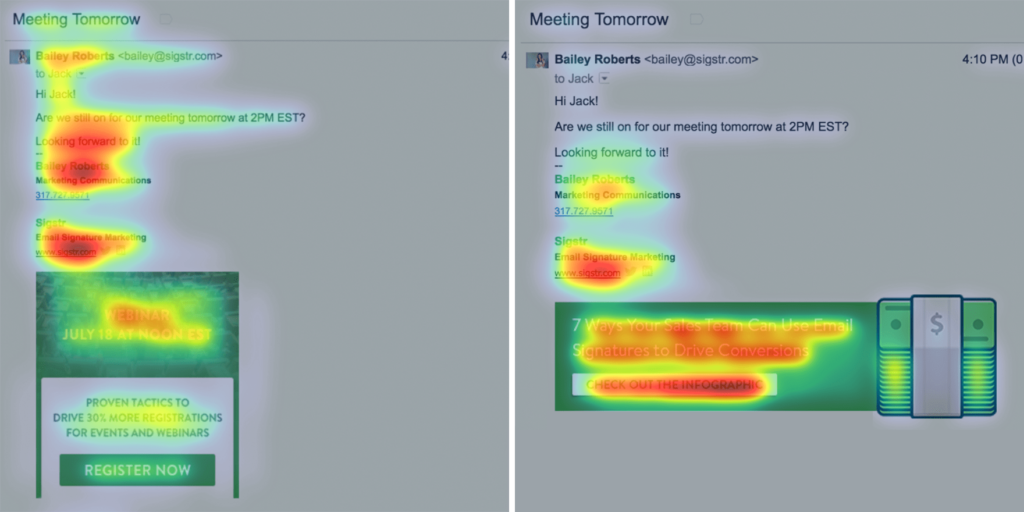 Gmail signature heatmaps